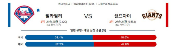 해외축구무료중계