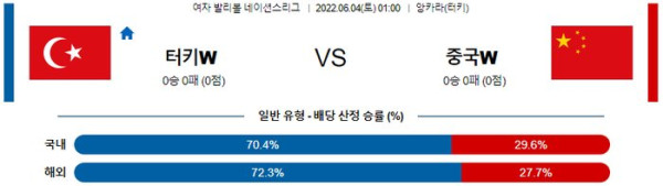 배구무료중계