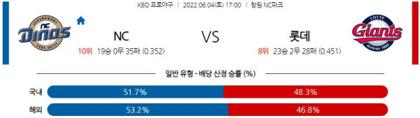 국내야구중계