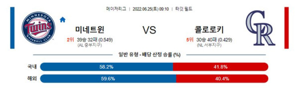 스포츠중계