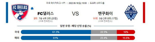 스포츠중계