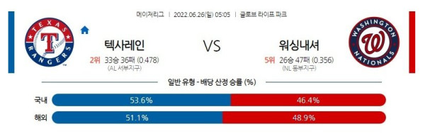 스포츠중계