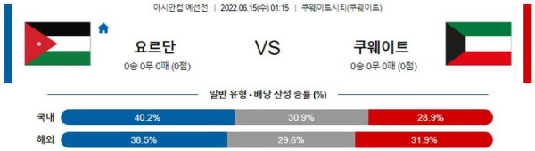 스포츠중계