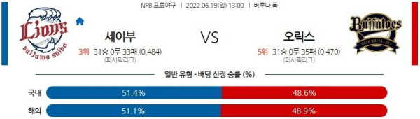 스포츠중계