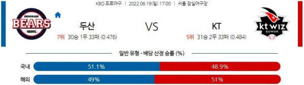 스포츠중계