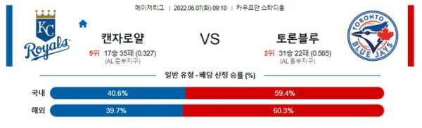 스포츠중계