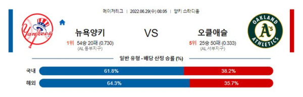 스포츠중계