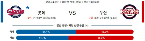 스포츠중계