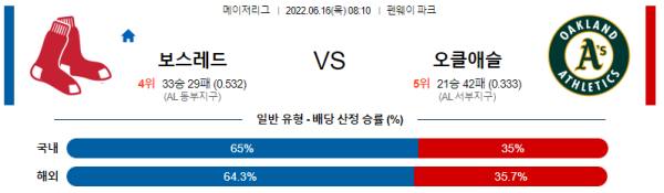 스포츠중계