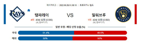 스포츠중계