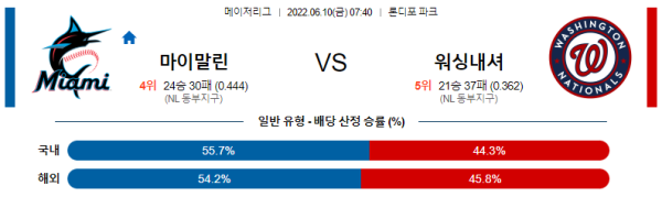 스포츠중계