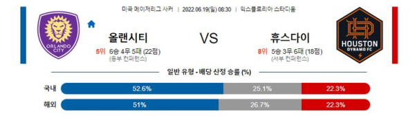 스포츠중계