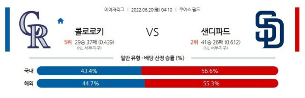 스포츠중계