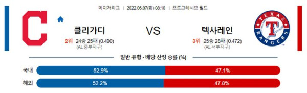 스포츠중계