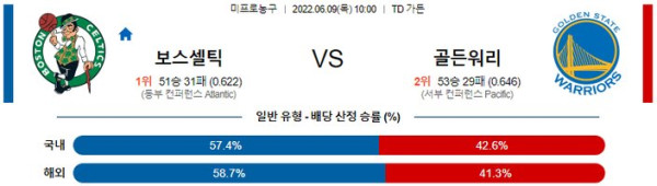 스포츠중계