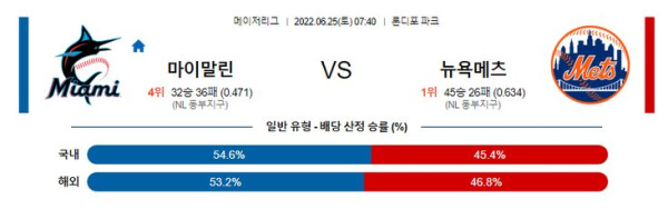 스포츠중계