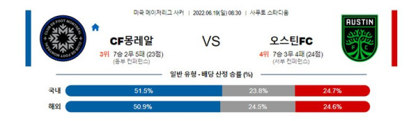 스포츠중계