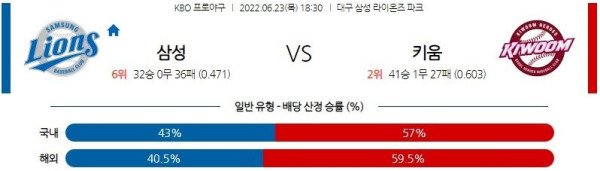 스포츠중계