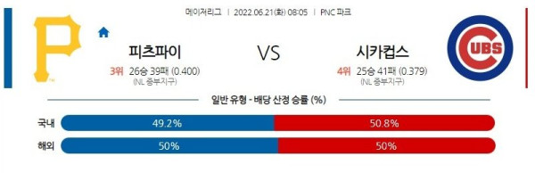 스포츠중계