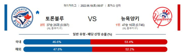 스포츠중계