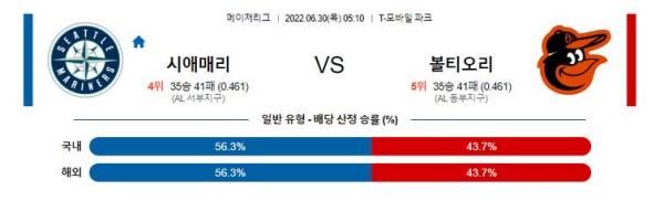 스포츠중계