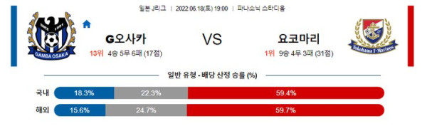 스포츠중계