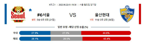 스포츠중계