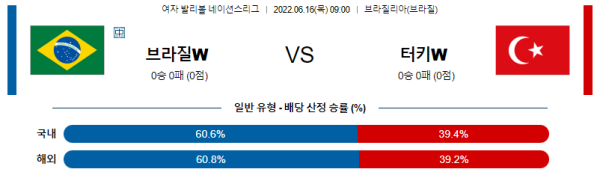 스포츠중계