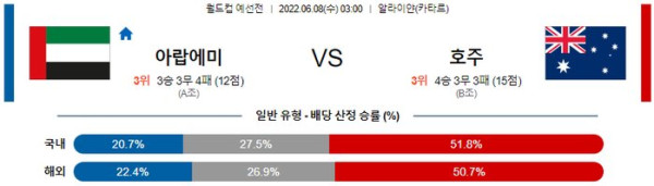 스포츠중계