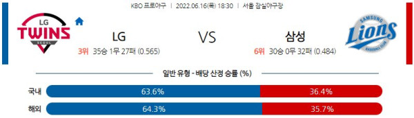 스포츠중계