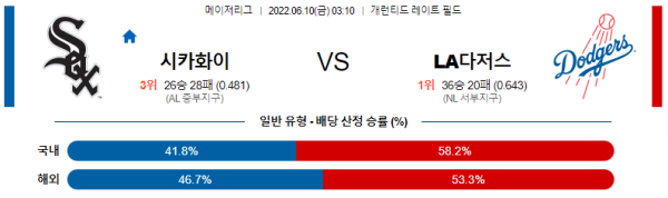 스포츠중계