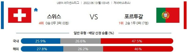 스포츠중계