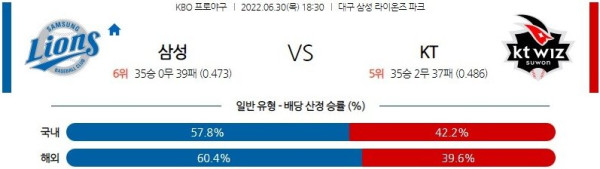 스포츠중계