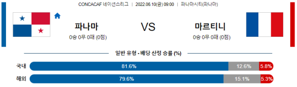 스포츠중계