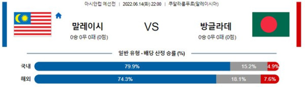 스포츠중계