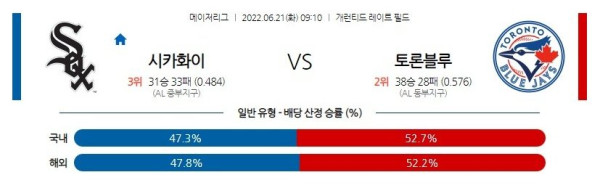 스포츠중계