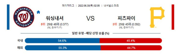 스포츠중계