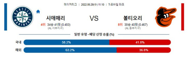 스포츠중계