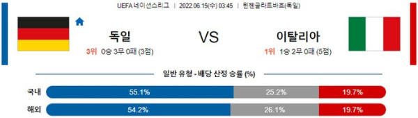 스포츠중계