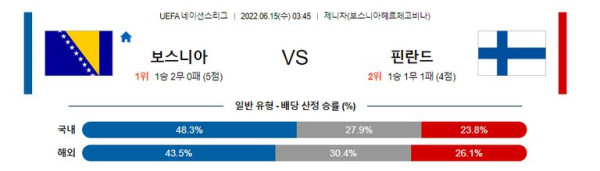 스포츠중계