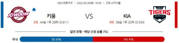 스포츠중계