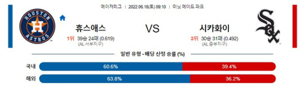 스포츠중계