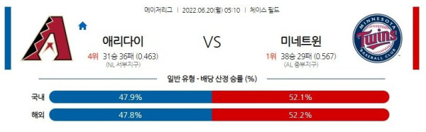 스포츠중계