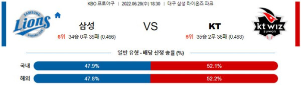 스포츠중계