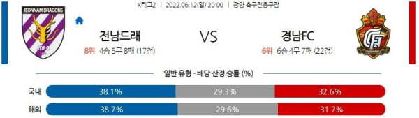 스포츠중계