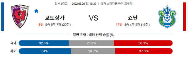 스포츠중계