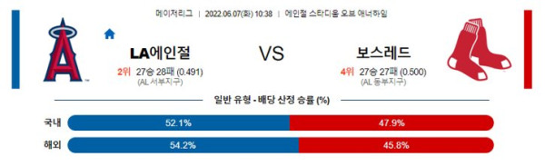 스포츠중계