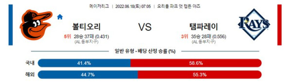 스포츠중계