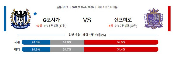 스포츠중계