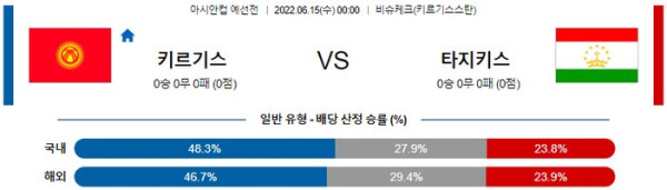 스포츠중계